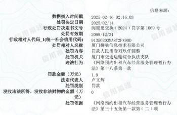 信息技術咨詢服務 廈門拼超在哪里看？今日頭條上的解決方案
