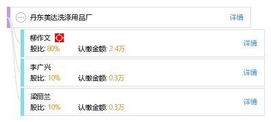 丹東美達洗滌用品廠全方位查詢指南 工商、信用、財務與聯系信息解析