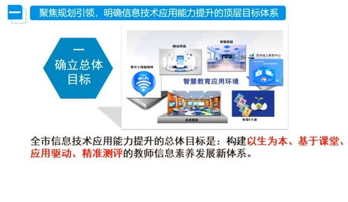 文通中學(xué)組織教師觀(guān)看江蘇省信息技術(shù)應(yīng)用能力提升工程2.0專(zhuān)題培訓(xùn)啟動(dòng)會(huì)，助力教育數(shù)字化轉(zhuǎn)型