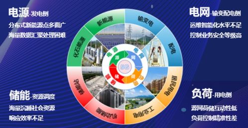 國網(wǎng)浙江電力攜手華為，以5G技術(shù)賦能智能電網(wǎng)升級(jí)