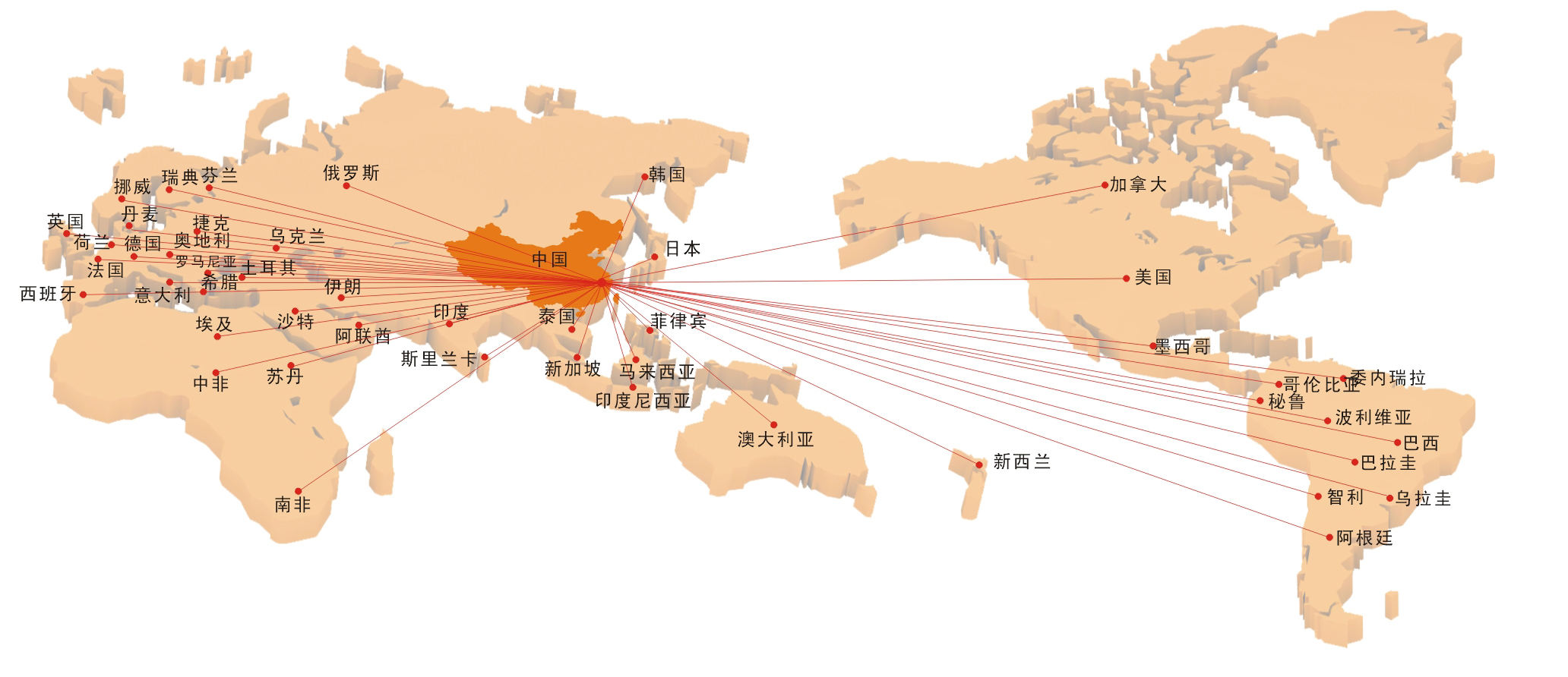 浙江鼎力 智領(lǐng)前沿，服務全球，開啟高空作業(yè)新紀元